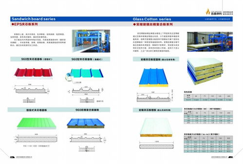 長(zhǎng)春彩鋼板生產(chǎn)廠滿(mǎn)意的選擇——禾田昌鑫