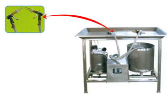 圣地手動(dòng)雙槍鹽水注射機(jī)